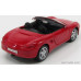 Maisto 1/24 Porsche Boxter Kırmızı